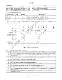 NCN6001MUTWG Datasheet Page 18