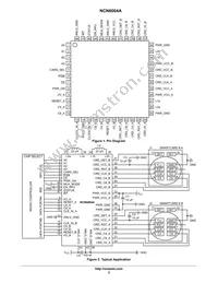 NCN6004AFTBR2G Datasheet Page 2