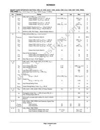 NCN6024DTBR2G Datasheet Page 8