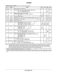 NCN6804MNR2G Datasheet Page 7