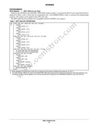 NCN6804MNR2G Datasheet Page 10