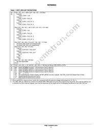 NCN6804MNR2G Datasheet Page 11