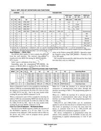 NCN6804MNR2G Datasheet Page 12