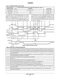 NCN6804MNR2G Datasheet Page 17