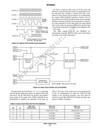 NCN6804MNR2G Datasheet Page 23