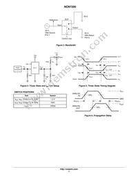 NCN7200MTTWG Datasheet Page 7