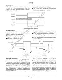 NCN8024DWR2G Datasheet Page 13