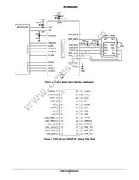 NCN8024RDWR2G Datasheet Page 2