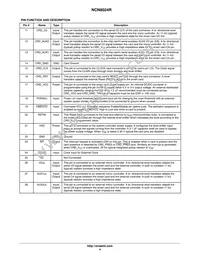 NCN8024RDWR2G Datasheet Page 4