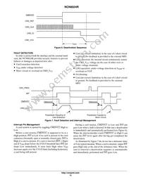 NCN8024RDWR2G Datasheet Page 12