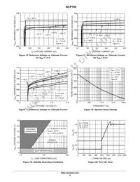 NCP100ALPRPG Datasheet Page 6