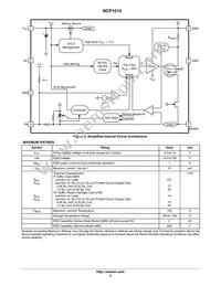 NCP1015ST65T3G Datasheet Page 3