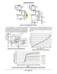 NCP1031DR2 Datasheet Page 17