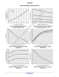 NCP1032BMNTXG Datasheet Page 9