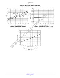 NCP1034DR2G Datasheet Page 10