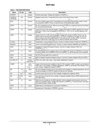 NCP1083DEG Datasheet Page 5