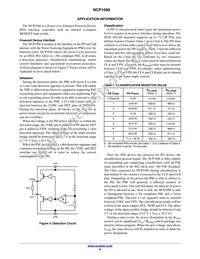 NCP1096PAG Datasheet Page 8