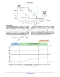 NCP11367BBDBYDBR2G Datasheet Page 20