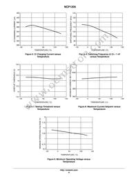 NCP1205DR2G Datasheet Page 8