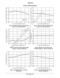 NCP1212DR2G Datasheet Page 6