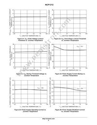 NCP1212DR2G Datasheet Page 9