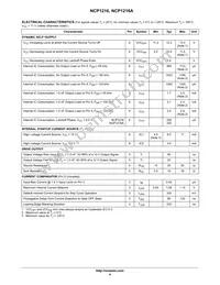 NCP1216AP65 Datasheet Page 4