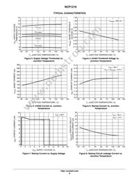 NCP1219AD100R2G Datasheet Page 8