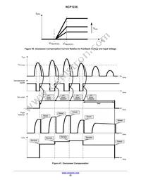 NCP1236BD100R2G Datasheet Page 22