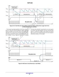 NCP1239LD65R2G Datasheet Page 22