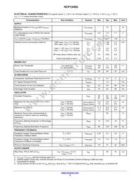 NCP1240GD065R2G Datasheet Page 5