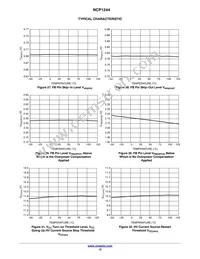 NCP1244BD100R2G Datasheet Page 12