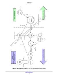 NCP1244BD100R2G Datasheet Page 16