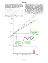 NCP1244BD100R2G Datasheet Page 18