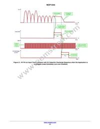 NCP1244BD100R2G Datasheet Page 23