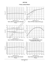 NCP1248AD065R2G Datasheet Page 8