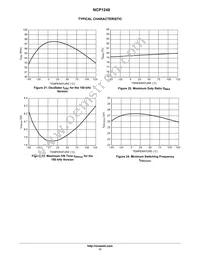 NCP1248AD065R2G Datasheet Page 11