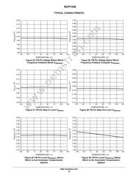 NCP1248AD065R2G Datasheet Page 12