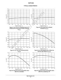 NCP1248AD065R2G Datasheet Page 13