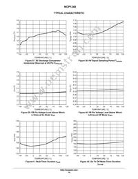 NCP1248AD065R2G Datasheet Page 14