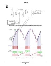 NCP1248AD065R2G Datasheet Page 20