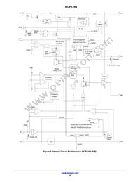 NCP1249AD65R2G Datasheet Page 4