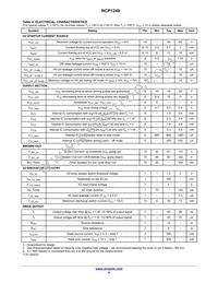 NCP1249AD65R2G Datasheet Page 6
