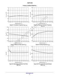 NCP1249AD65R2G Datasheet Page 15