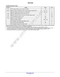 NCP1250BSN65T1G Datasheet Page 4