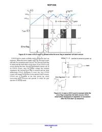 NCP1256ESN65T1G Datasheet Page 20