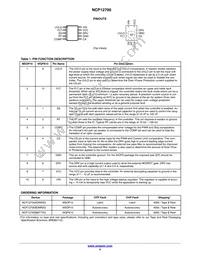 NCP12700BMTTXG Datasheet Page 4