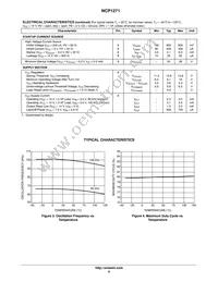 NCP1271P65G Datasheet Page 6