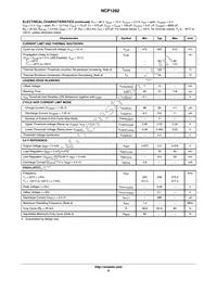 NCP1282BDR2G Datasheet Page 6