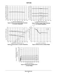 NCP1282BDR2G Datasheet Page 8