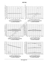 NCP1282BDR2G Datasheet Page 11